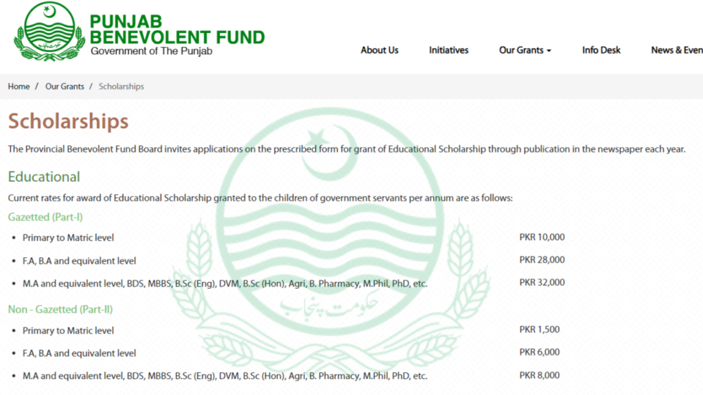 Punjab Benevolent Fund Scholarship Registration Open