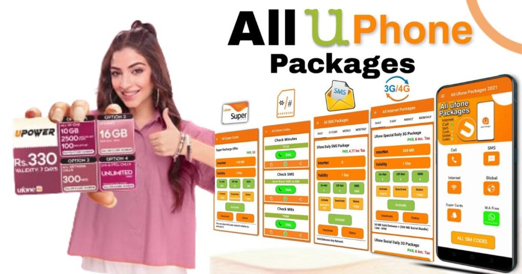 Ufone Internet Packages Codes